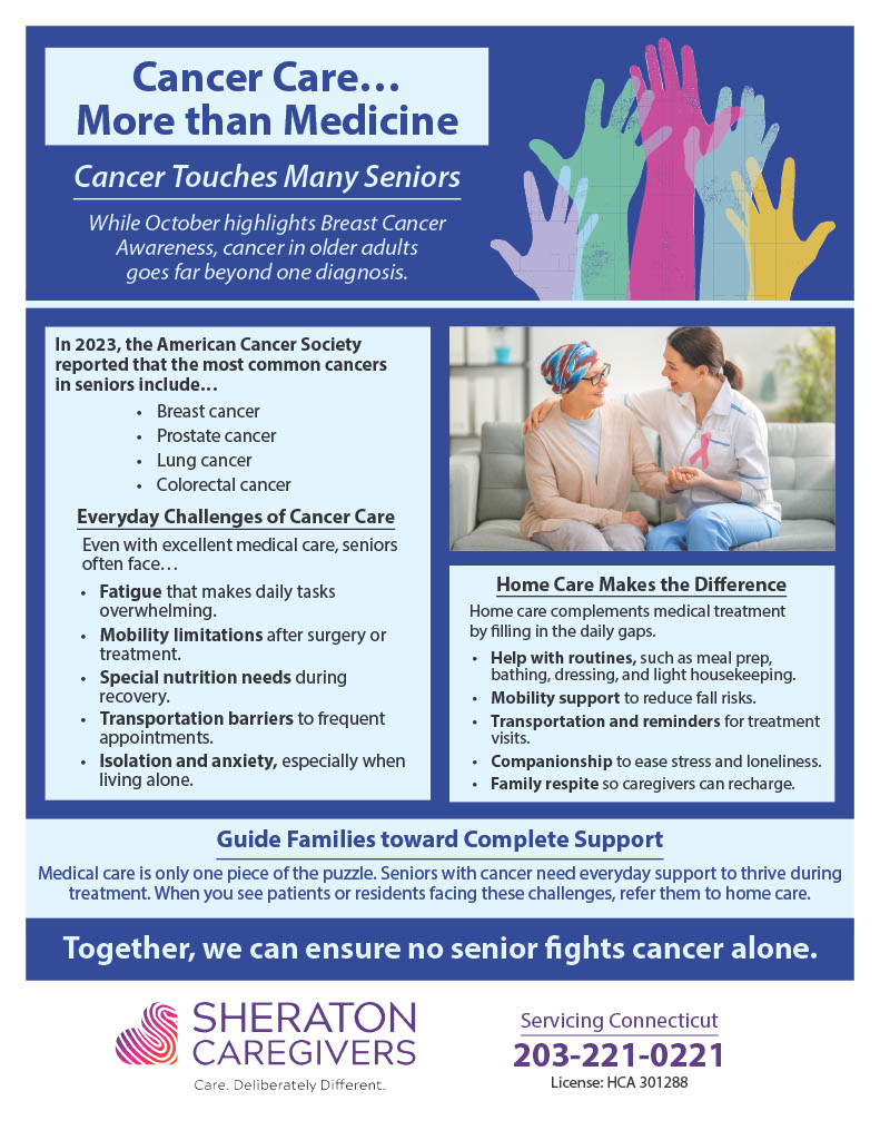 Sheraton Caregivers Cancer Care More than Medicine infographic for seniors in Connecticut