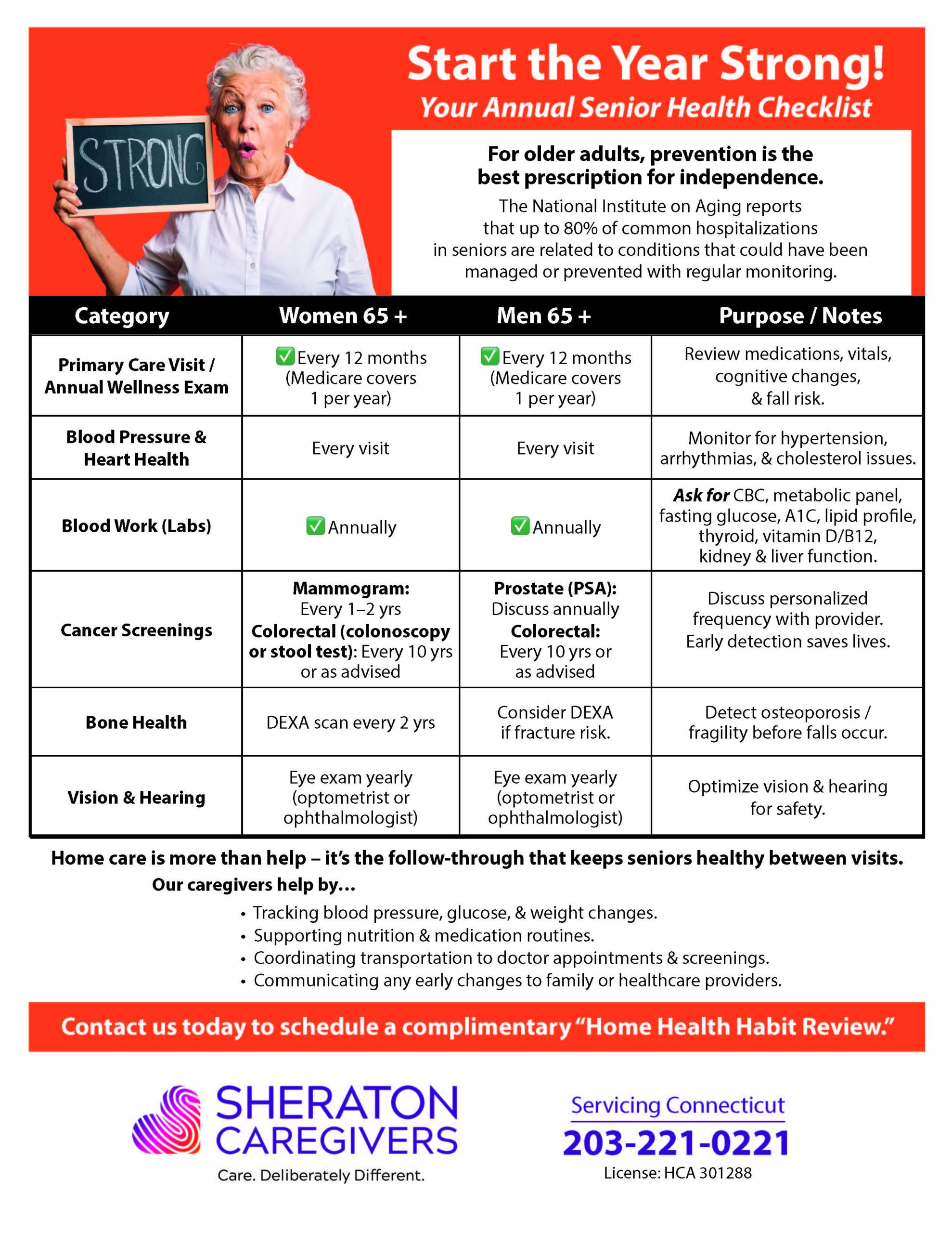 Senior health checklist CT supporting preventive care and aging at home in Connecticut