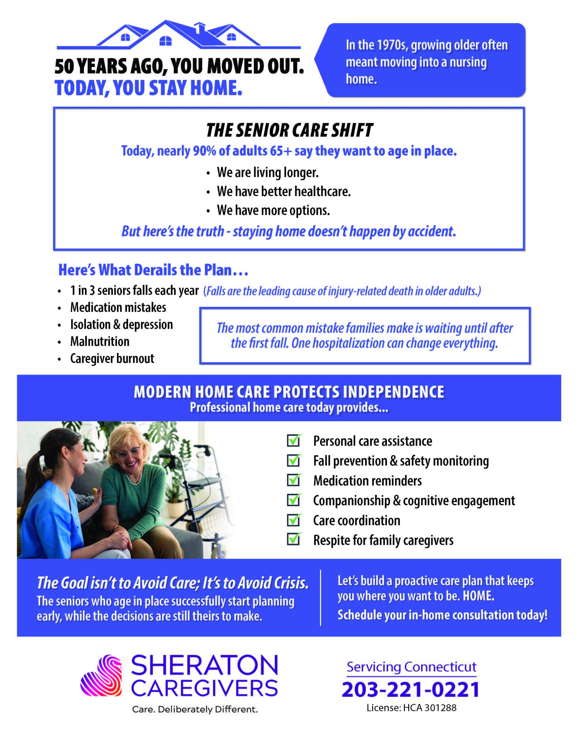 Aging in place Connecticut guide showing risks like falls, medication mistakes, isolation, and caregiver burnout