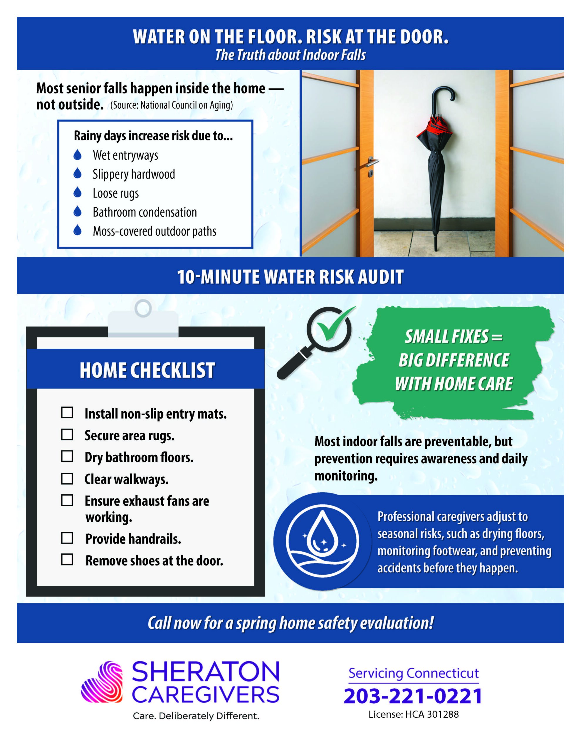 spring fall prevention Connecticut home safety checklist for wet floors and indoor fall risks